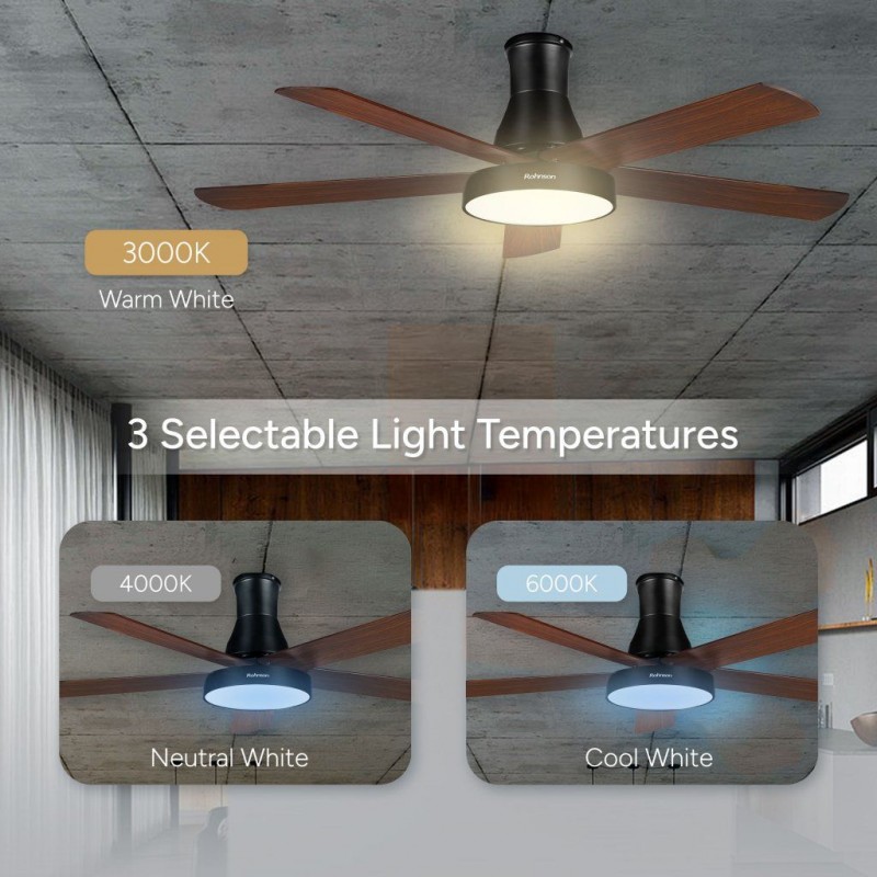 Ventilator de tavan Rohnson R8155, 65W,luminozitate maxima led, 132cm diametru,temporizator, 5 palete , 6 setari viteza, 150 m³/min,telecomanda ,45dB