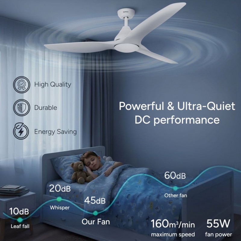 Ventilator de tavan Rohnson R8152, 55W,luminozitate maxima led , 132cm diametru,temporizator, 3 palete ABS, 6 setari viteza, 160 m³/min,telecomanda ,45dB Ventilator de tavan Rohnson R8152, 55W,luminozitate maxima led , 132cm diametru,temporizator, 3 palete ABS, 6 setari viteza, 160 m³/min,telecomanda ,45dB