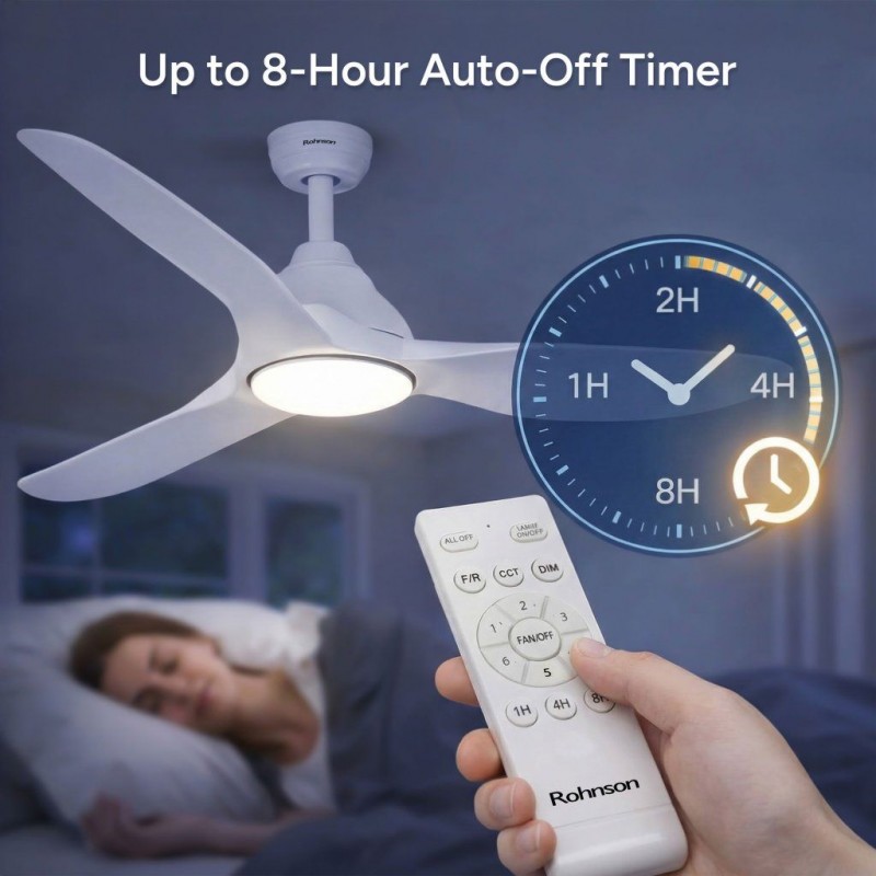 Ventilator de tavan Rohnson R8152, 55W,luminozitate maxima led , 132cm diametru,temporizator, 3 palete ABS, 6 setari viteza, 160 m³/min,telecomanda ,45dB Ventilator de tavan Rohnson R8152, 55W,luminozitate maxima led , 132cm diametru,temporizator, 3 palete ABS, 6 setari viteza, 160 m³/min,telecomanda ,45dB