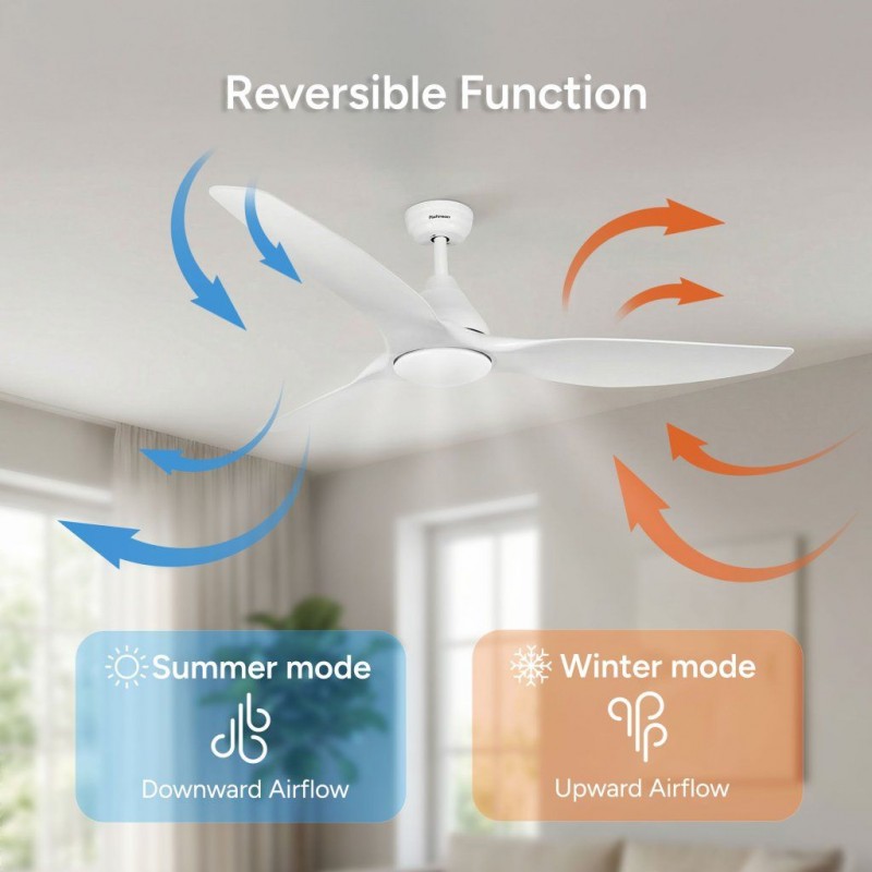 Ventilator de tavan Rohnson R8152, 55W,luminozitate maxima led , 132cm diametru,temporizator, 3 palete ABS, 6 setari viteza, 160 m³/min,telecomanda ,45dB Ventilator de tavan Rohnson R8152, 55W,luminozitate maxima led , 132cm diametru,temporizator, 3 palete ABS, 6 setari viteza, 160 m³/min,telecomanda ,45dB