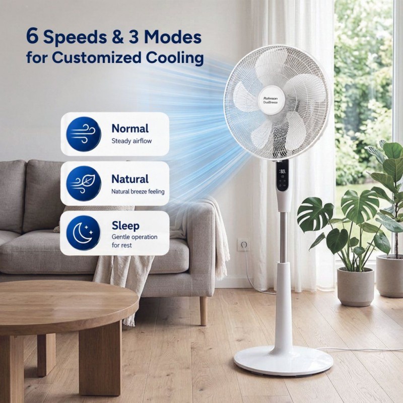 Ventilator cu picior Rohnson R8610 Dual Breeze, putere 56W, 40cm diametru, afisaj LED, 6 setari viteza,temporizator,telecomanda ,baza stabila,28dB Ventilator cu picior Rohnson R8610 Dual Breeze, putere 56W, 40cm diametru, afisaj LED, 6 setari viteza,temporizator,telecomanda ,baza stabila,28dB