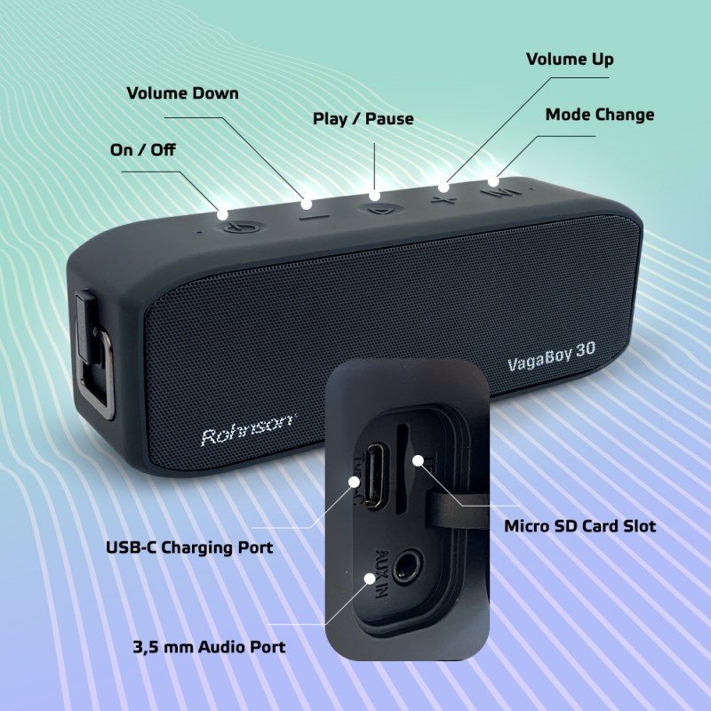 Boxa Wireless Rohnson VagaBoy RS1030 30W, 2 difuzoare, AUX -IN slot card micro SD 64GB, Bluetooth ≥18 m, cablu incarcare USB-C, tehnologie subwoofer TWS, protectie apa, fisiere MP3 / APE / FLAC / WMV / WAV, timp ascultare 12h, freq. 18.000 Hz