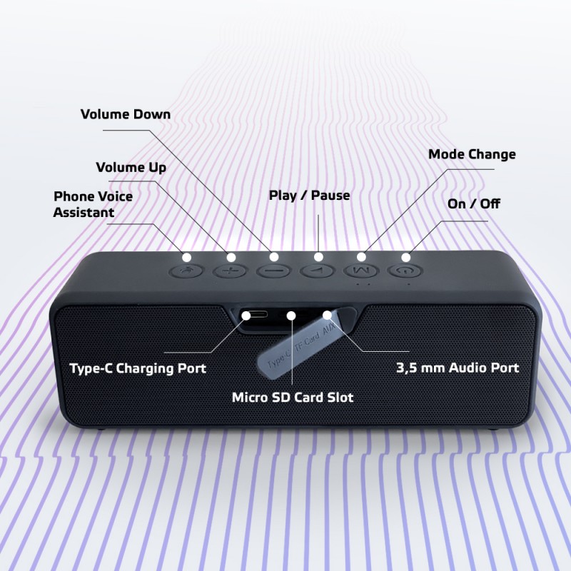Boxa Difuzor Wireless Rohnson LoneWolf RS1040 40W, 3 moduri sunet, 2 difuzoare, AUX -IN slot card micro SD 64GB, tech. subwoofer TWS, Bluetooth, cablu incarcare USB-C, protectie apa, baterie 4000mAh, timp ascultare 12h, freq. 18.000 Hz